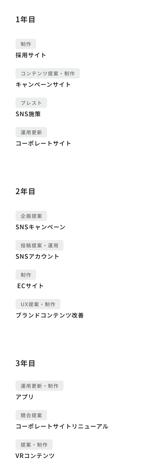 ディレクター3年目までの業務内容